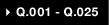 Q1~Q25