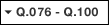 Q76~Q100
